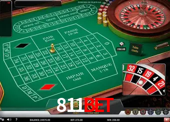 Explorando a Categoria de Eventos em Apostas na 811bet